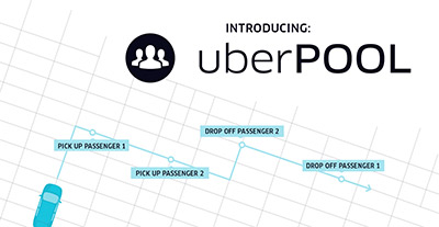 uberPOOL graphic